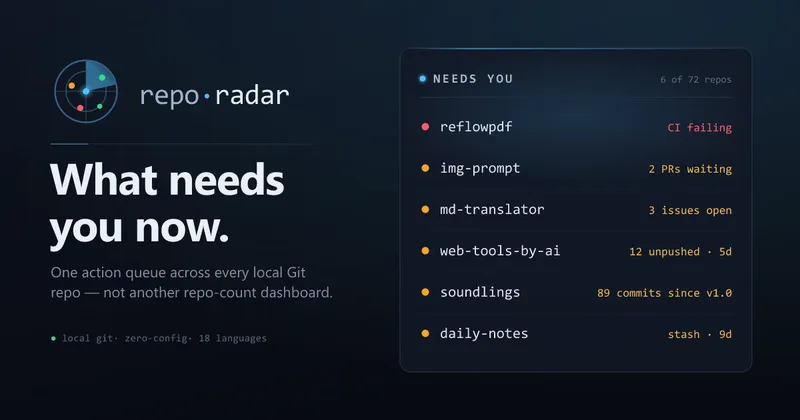 repo-radar 预览图